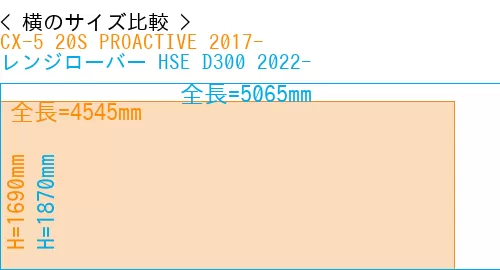 #CX-5 20S PROACTIVE 2017- + レンジローバー HSE D300 2022-